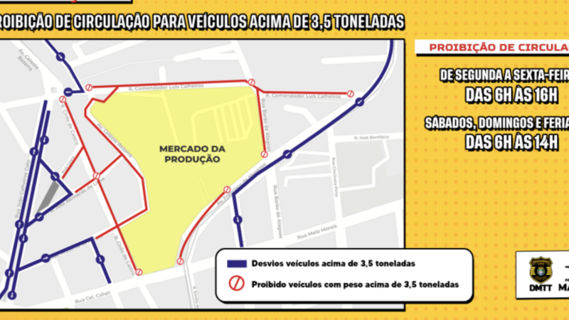 DMTT reordena circulação veículos pesados no entorno do Mercado da Produção